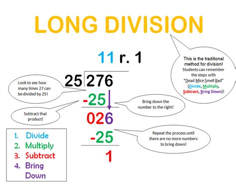 360 divided by 10|Calculate 360 divided by 10 using the long division method.